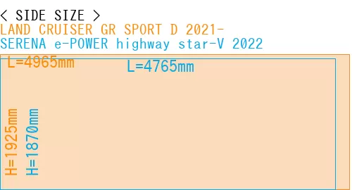 #LAND CRUISER GR SPORT D 2021- + SERENA e-POWER highway star-V 2022